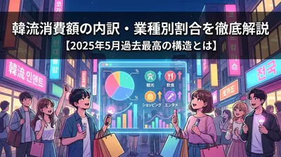 韓流消費額の内訳・業種別割合を徹底解説【2025年5月過去最高の構造とは】